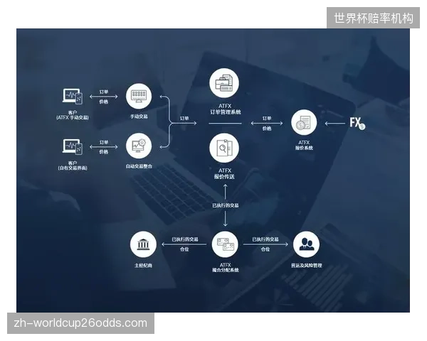 媒体版权的购买逻辑正在转变，基于收视数据的“内容影响力”精算模型取代了传统的“赛事等级”估价